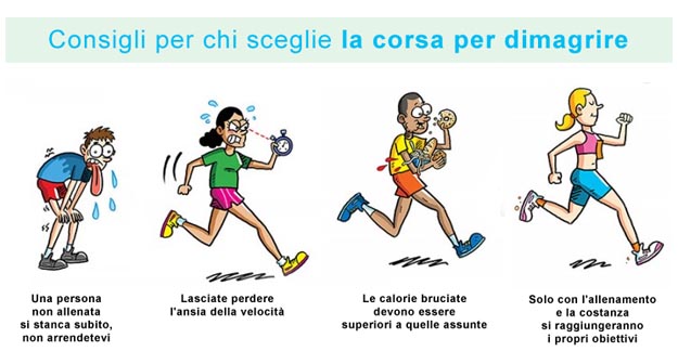 Correre per dimagrire: consigli pratici