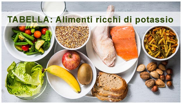 Alimenti ricchi di potassio