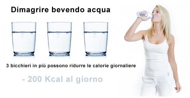 Bere acqua fa dimagrire