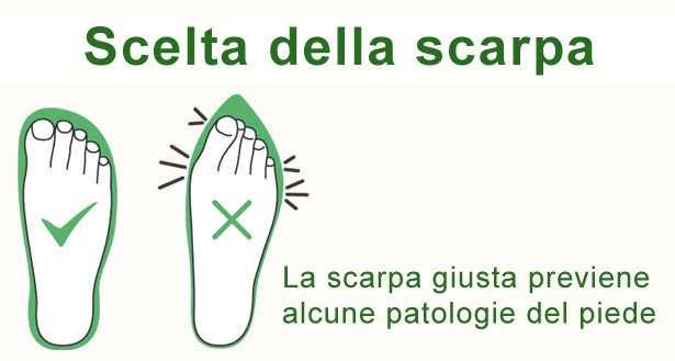 Scelta della scarpa