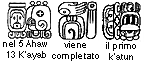 Scrittura Maya - Simboli