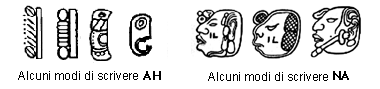 Scrittura Maya - ahna