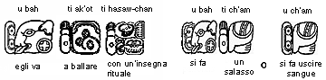 Scrittura Maya - ubah