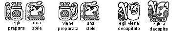 Scrittura Maya - Forme verbali