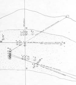 Stonehenge : Cuili Piras