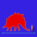 Immagini dinosauri: dimensioni Stegosaurus