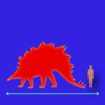 Immagini dinosauri: dimensioni Tuojiangosaurus