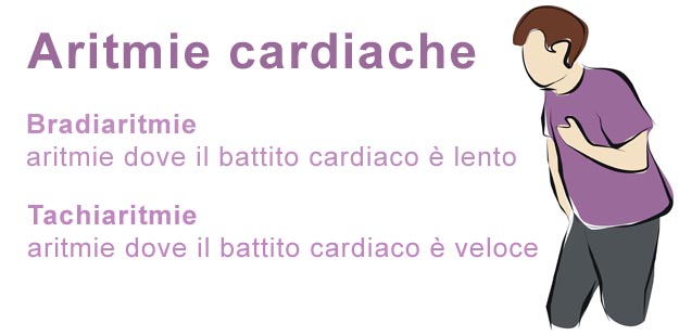 Aritmie cardiache