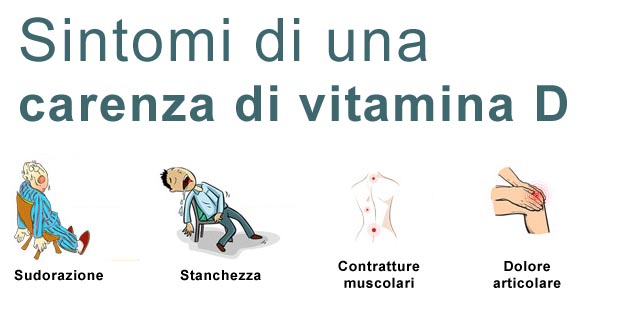 Sintomi di una carenza di vitamina D
