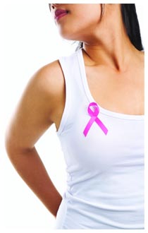 Sopravvivenza tumore al seno dopo diagnosi
