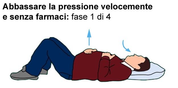 Abbassare la pressione respirando - immagine 1 di 4