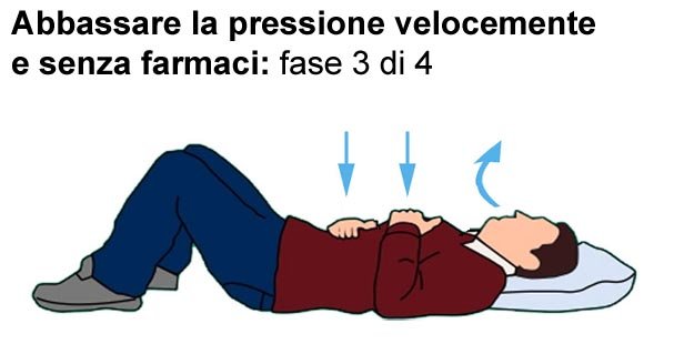 3/4 Come far scendere la pressione con la respirazione Abbassare la pressione respirando - immagine 3 di 4