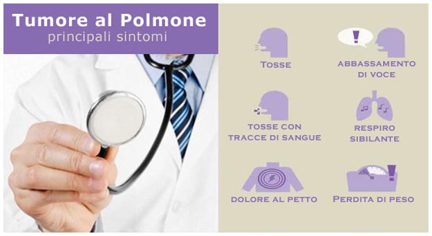 Primi sintomi del tumore al polmone Tumore al polmone: principali sintomi