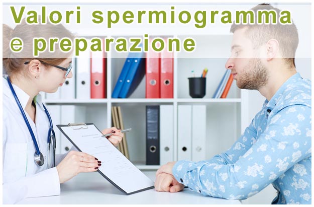 Spermiogramma