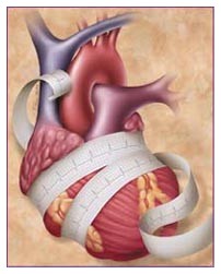 Settimana europea dello scompenso cardiaco