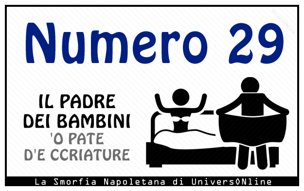 Significato del numero 29 Significato del numero 29: Il padre dei bambini