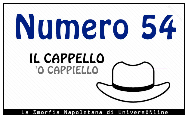 Significato del numero 54 Significato del numero 54: Il cappello