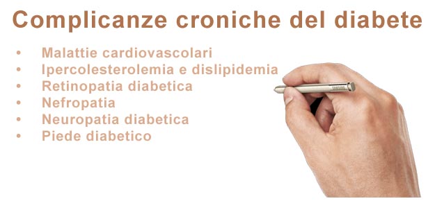 Complicanze croniche del diabete