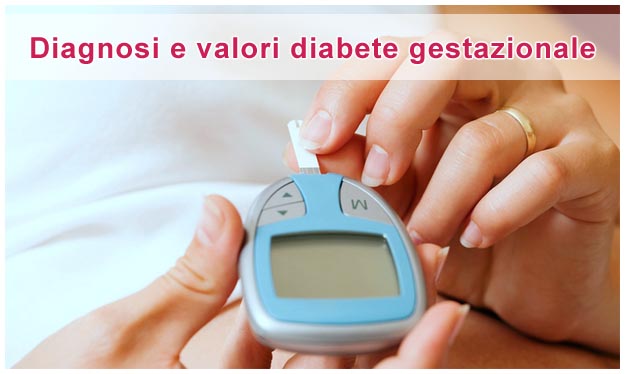Diagnosi e valori diabete gestazionale Valori glicemia con glucometro