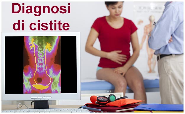 Diagnosi di cistite